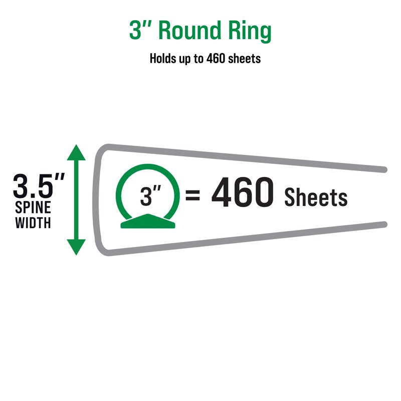 3-Inch Capacity 3-Ring Binders - White Pack of 12 for Office & School