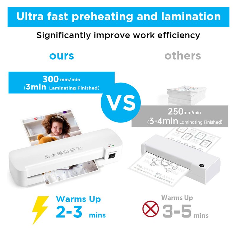 A4 Laminator Machine Hot & Cold Thermal Laminator with Paper Trimmer & Corner Rounder