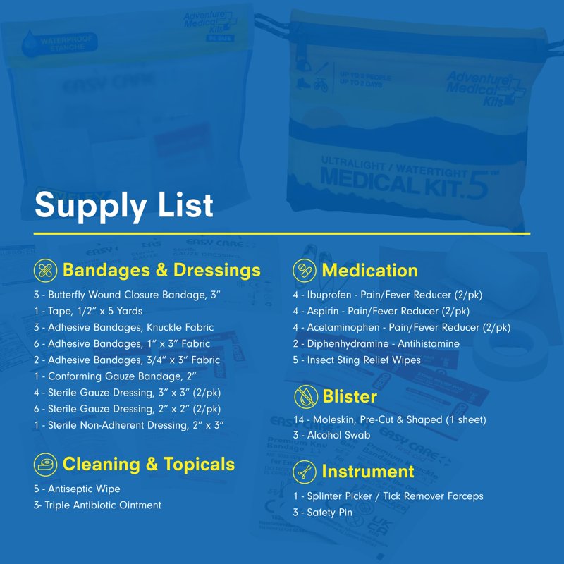 Ultralight Waterproof First Aid Kit for Outdoor Adventures - .5