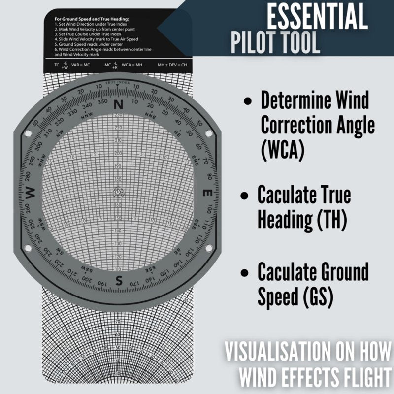 Pilot Navigation Plotter & Flight Computer Kit for VFR Flight Planning