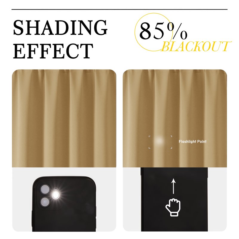 Blackout Curtain Panels - Thermal Insulated Energy Saving Window Drapes