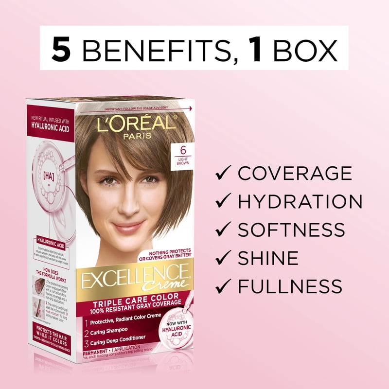 Permanent Hair Color Kit - Gray Coverage, Rich Radiant Color, Triple Care Formula