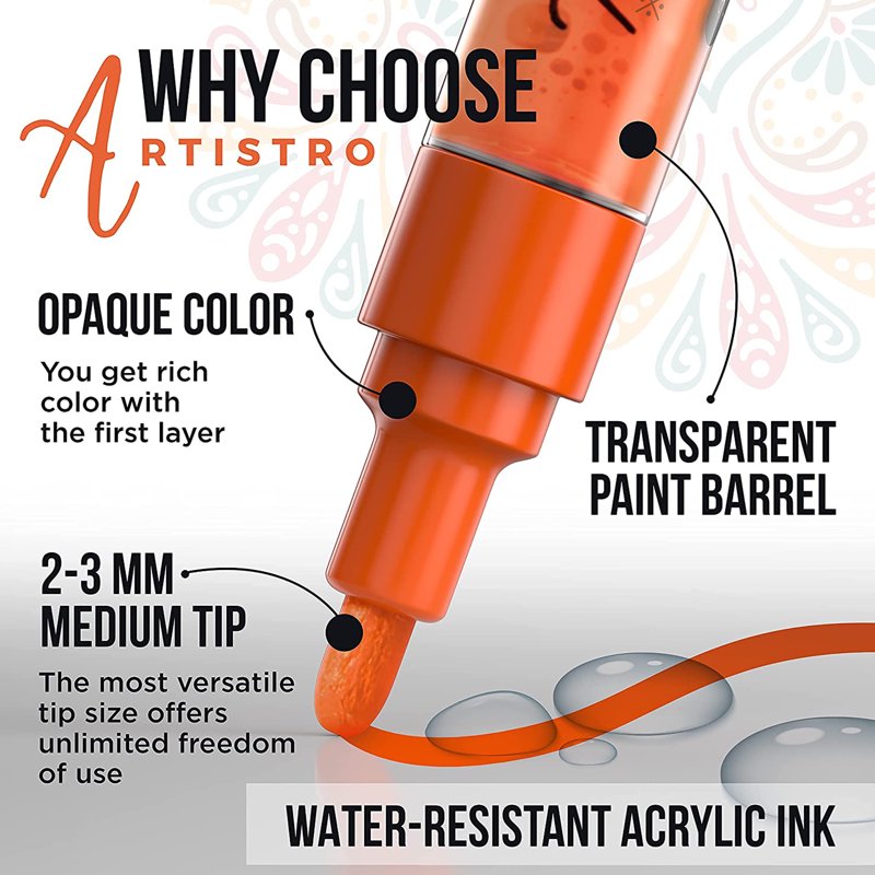 Artistro Acrylic Paint Markers Set of 12 for Fabric Glass Wood & More