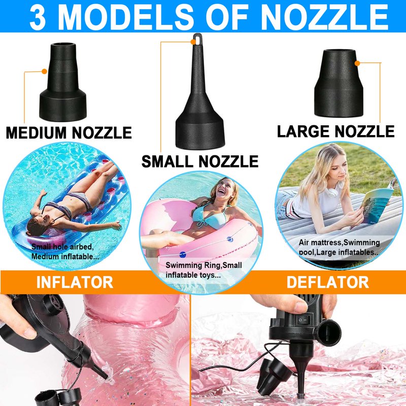 Electric Air Pump for Inflatables - Portable Inflator & Deflator with 3 Nozzles, 110V/12V