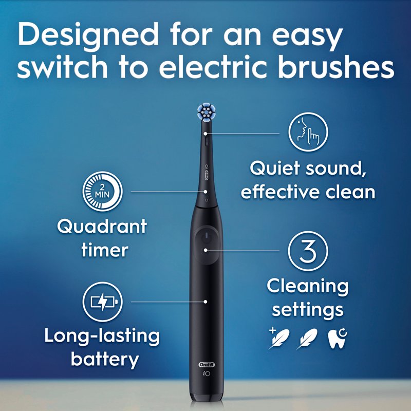 Electric Toothbrush with Multiple Cleaning Modes and Long-Lasting Battery