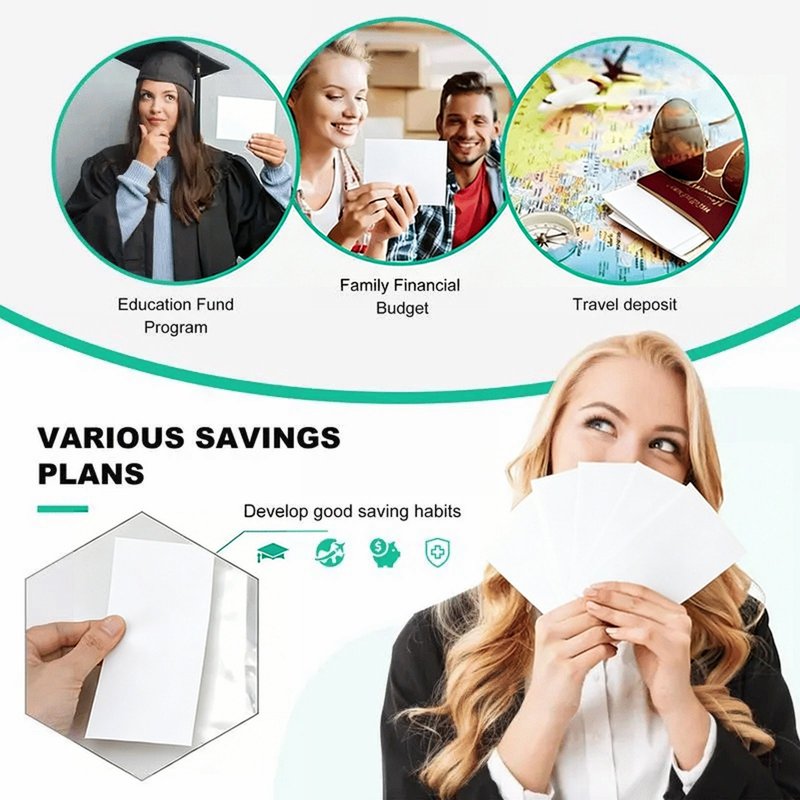 100 Envelopes Saving Challenge Budget Book for Personal & Family Finance