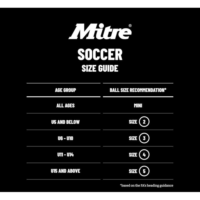Mitre Impel One Training Soccer Ball – White (Size 4) 6-Panel, Soft-Touch