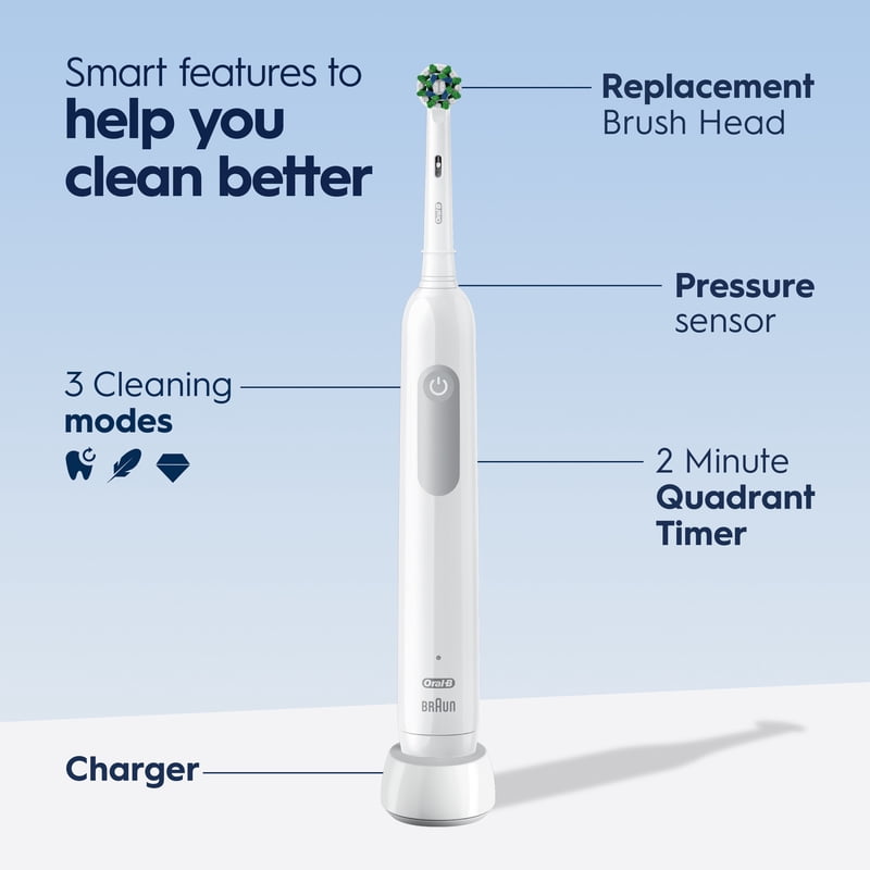 Rechargeable Electric Toothbrush for Adults and Children - White, Black, Green, Pink