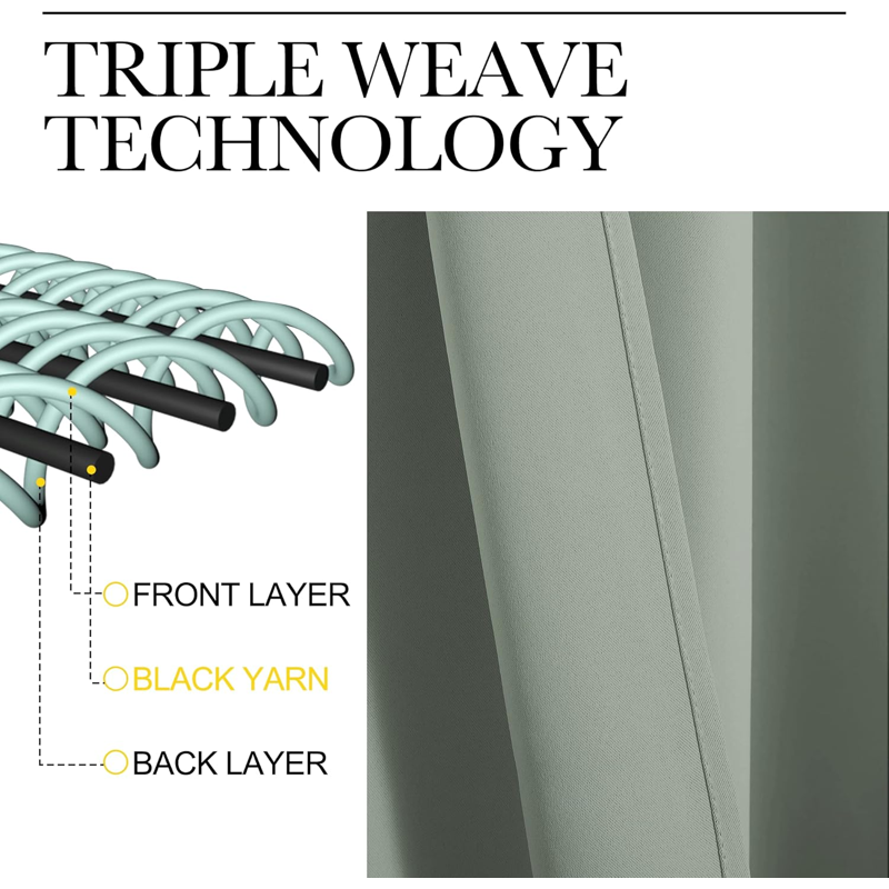 Blackout Curtains Room Darkening Thermal Insulated Drapes 2 Panels