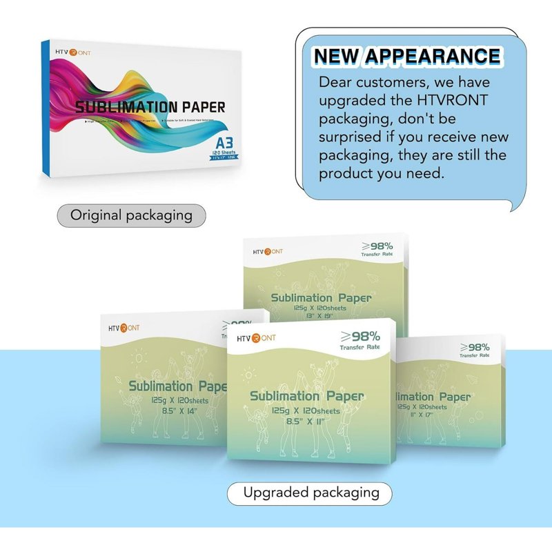 Sublimation Transfer Paper 8.5x11 Inch - 120 Sheets for T-Shirts, Mugs & Tumblers