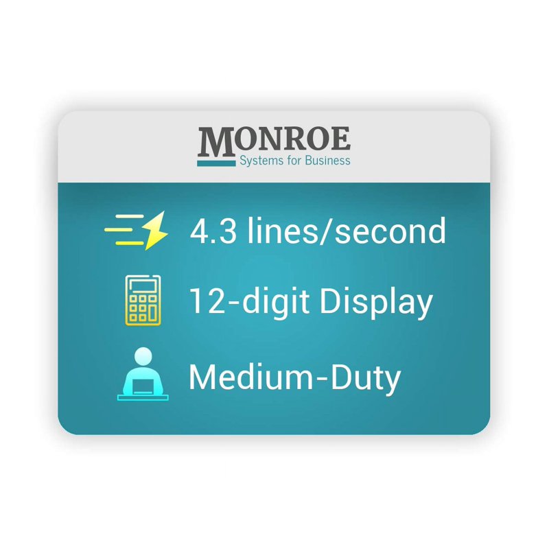 Medium Duty Printing Calculator with Large Plus Minus Keys - Monroe 122PDX