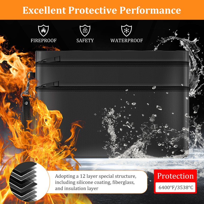 Fireproof Money Bag with Dual Zippers 6400℉ Heat Resistant Document Safe Pouch