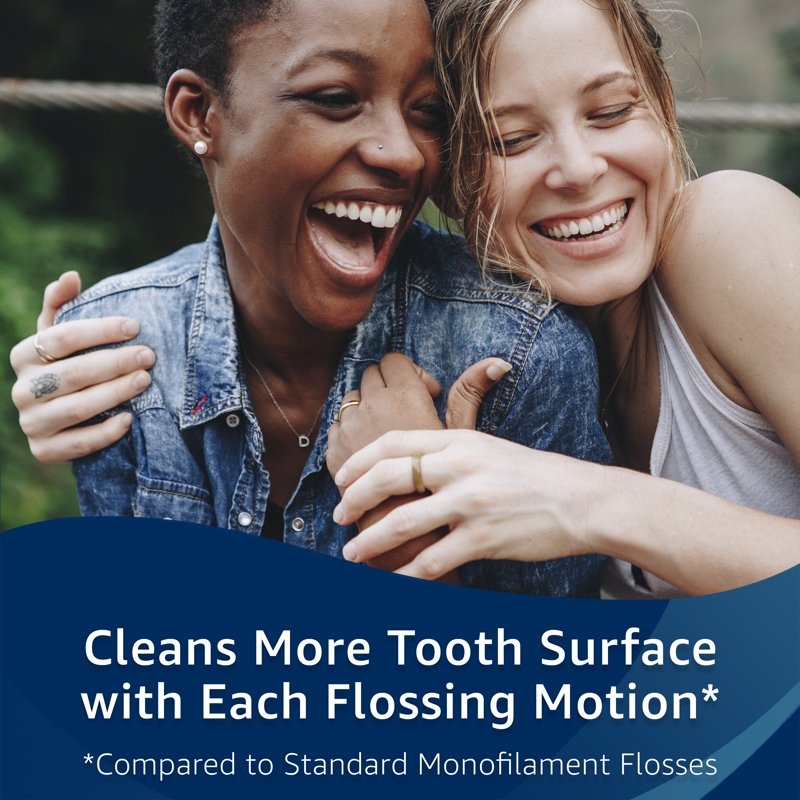 Dental Floss Picks with Mint Flavor, Double Thread, 75+ Count Multipack