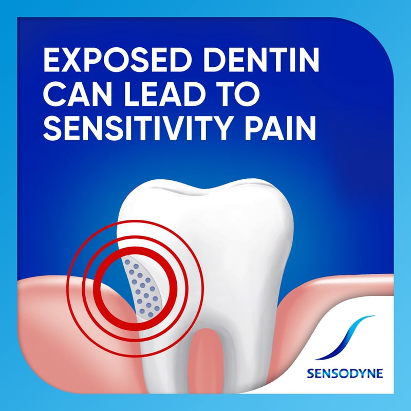 Sensitive Toothpaste Pack - Whitening & Cavity Protection for Adults