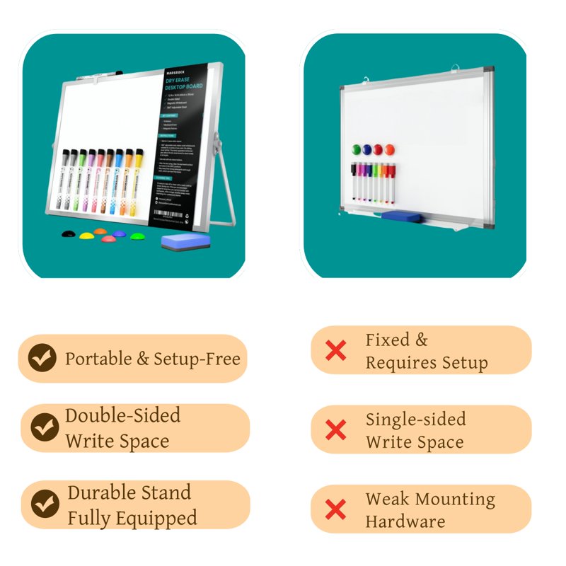 Double-Sided Dry Erase Whiteboard with Stand 16x12 Inch for Home Office School