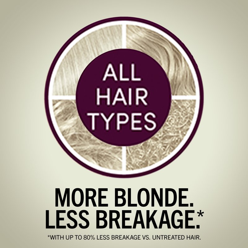 Permanent Hair Color Kit with Keratin & Bond Enforcing System - 10.1 Extra Light Ash Blonde