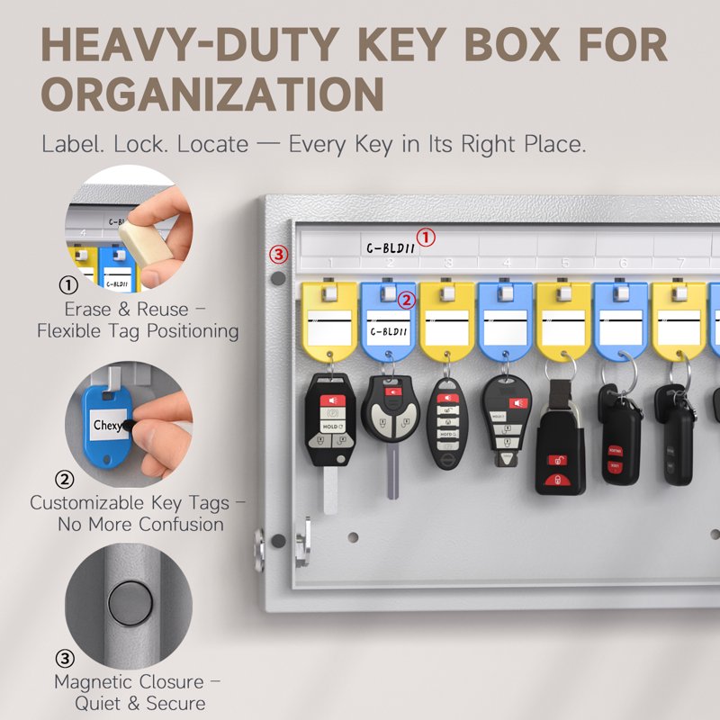 Smart Wall Mount Key Lock Box with Multiple Access Methods - Durable Steel