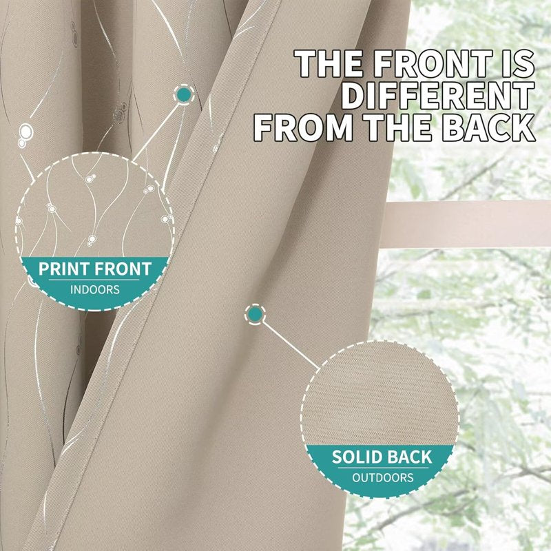 Blackout Curtains 72 Inch Length Set - Thermal Insulated Grommet Drapes with Wave Line & Dots Pattern