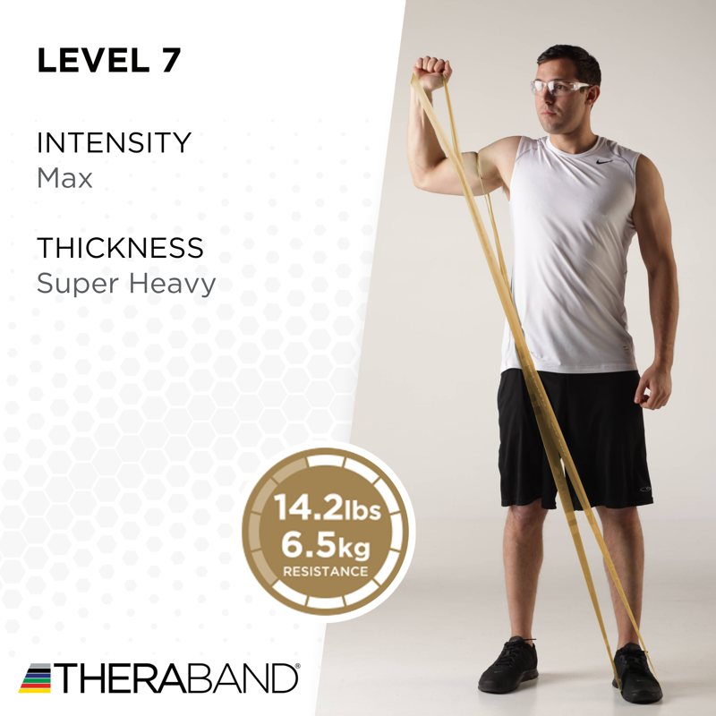 Resistance Bands with Loops - 5 Foot Non-Latex Elastic Workout Bands for Rehab & Fitness