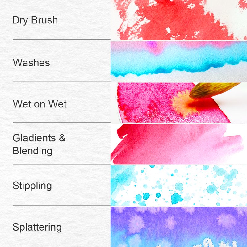 Kids Watercolor Paint Set - 24 Vibrant Cakes with Brush & Palette for Beginners & Artists
