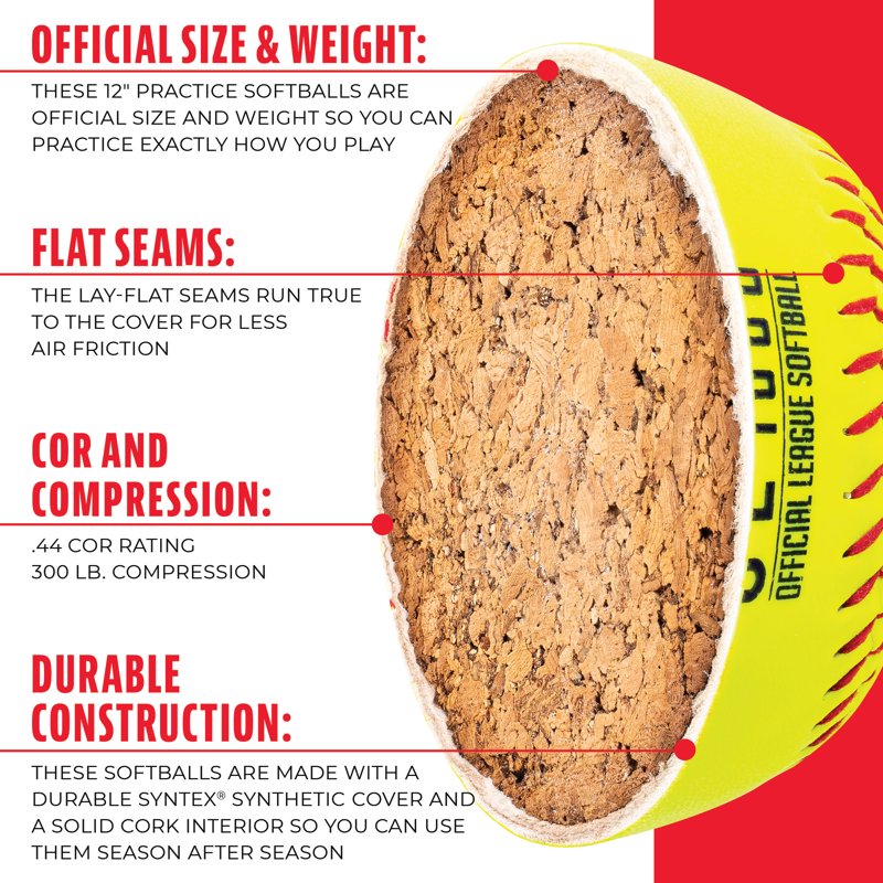 Practice Softballs - Set of 4 Official 12-Inch Softballs with Bag