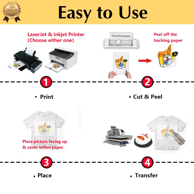 Heat Transfer Paper for Laser & Inkjet Printers - 8.5x11 Inch, 20 Sheets for Light & White T-Shirts