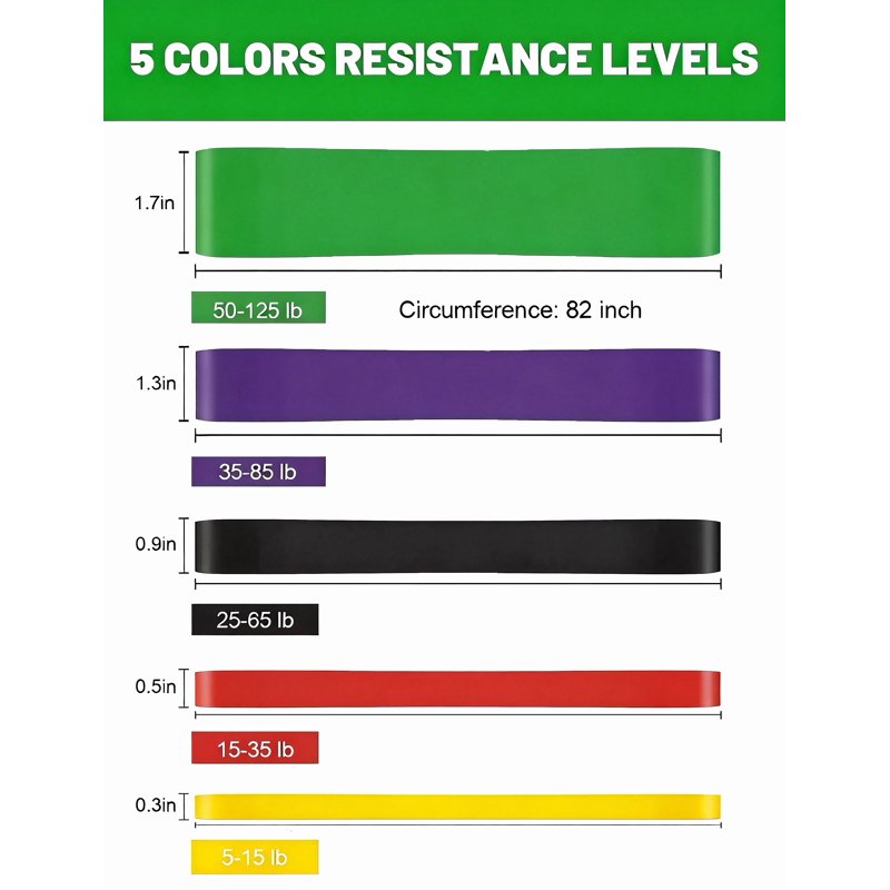 Resistance Bands Set for Strength Training & Physical Therapy - 5 Pack