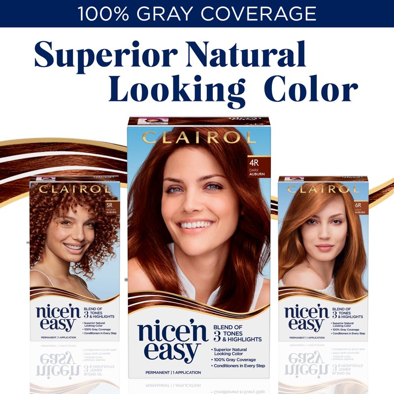 Permanent Hair Color Cream - Multiple Shades & Kits for Gray Coverage and Highlights