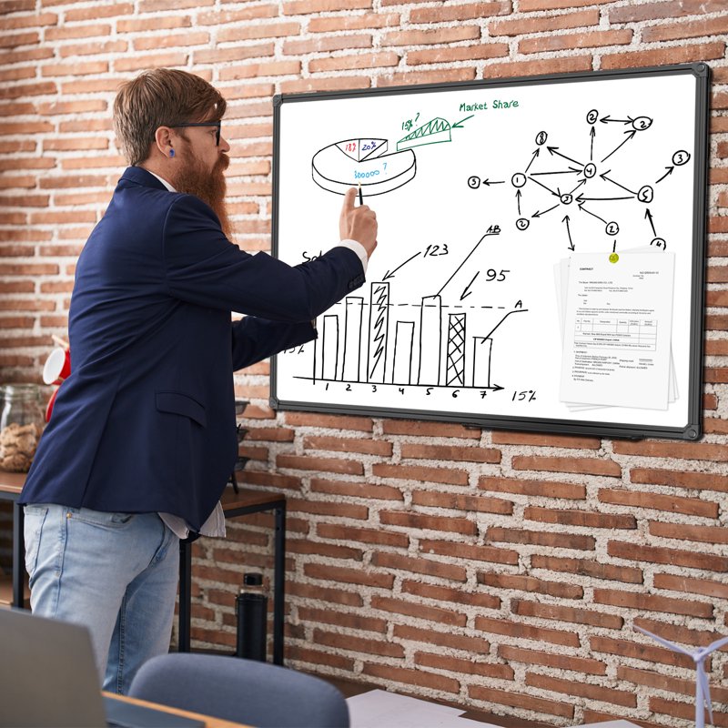 Magnetic Dry Erase Whiteboard - 35 x 23 Inches, Whiteboard with Aluminum Frame for Home Office School