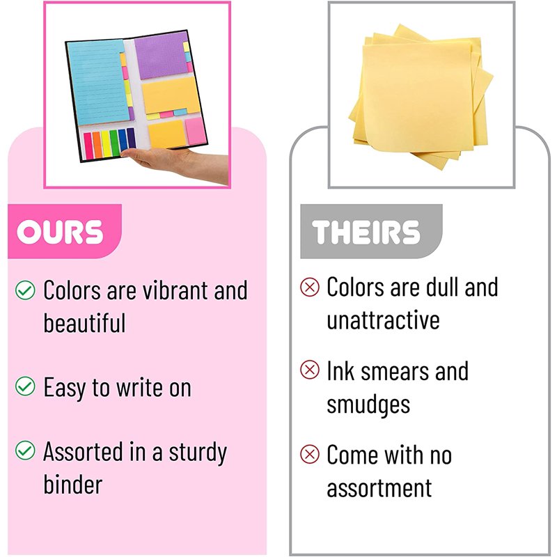 Neon Sticky Notes Set with Index Tabs - 410 Pack for Planners Journals and Bibles