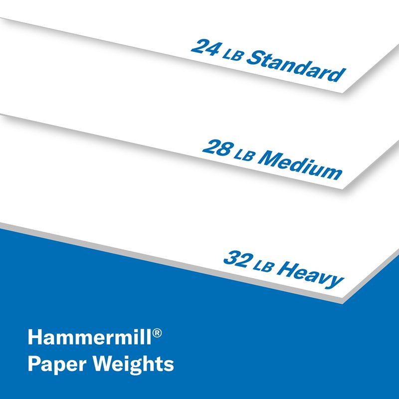 Premium Legal Color Copy Paper 8.5x14 Legal Size 28 lb Bright White 500 Sheets