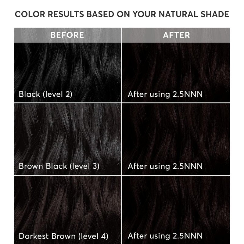 Salon-Quality Permanent Hair Color Kit with Bonus Pro Boost - Multiple Shades