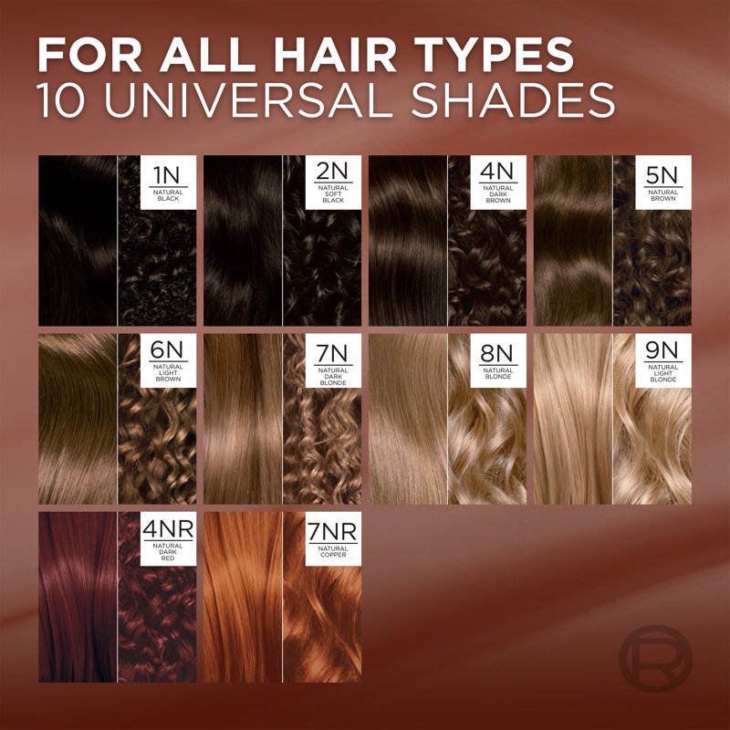 Permanent Hair Color Kit with 100% Gray Coverage - Multiple Shades