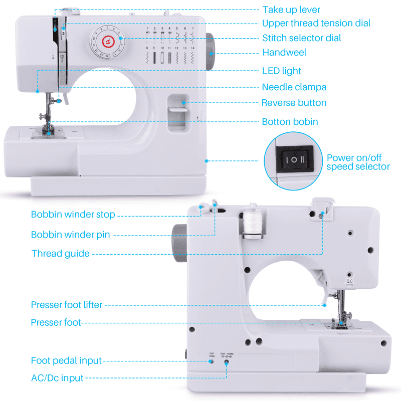 Portable Sewing Machine with 14 Built-in Stitches & Extension Table - Beginner-Friendly