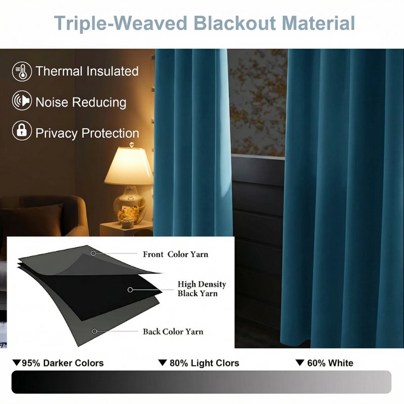Blackout Curtains for Bedroom & Living Room - Thermal Insulated Room Darkening Drapes, Set of 2