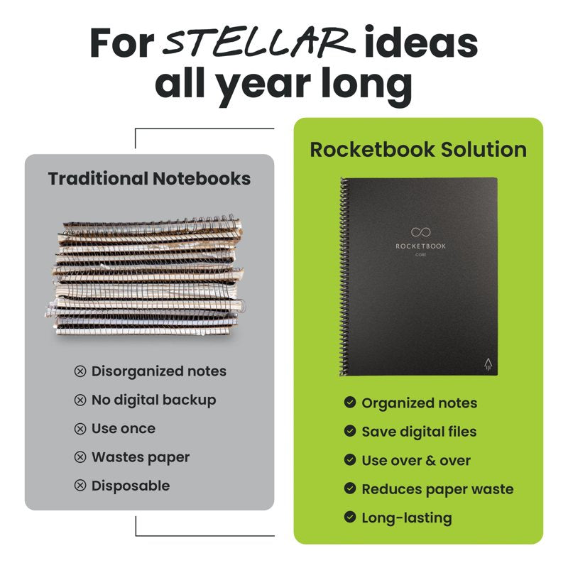 Reusable Smart Notebook for Digital Note-Taking, Letter Size, Gray