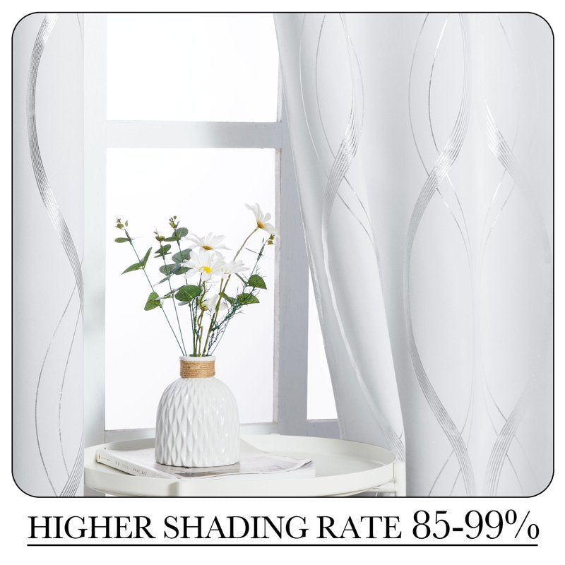 Blackout Curtain Panels for Bedroom Energy Saving Thermal Window Drapes
