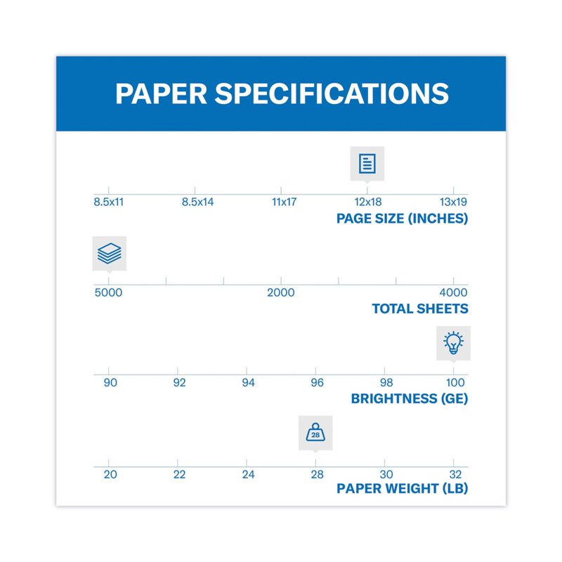 Color Copy Paper 12x18 Photo White 28lb 500 Sheets - High Brightness Office Paper