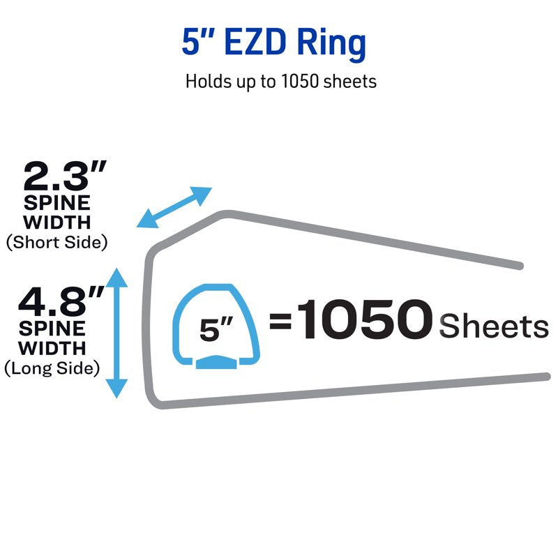 Heavy-Duty 5-Inch Ring Binder with EZD Rings, White, 1050 Pages
