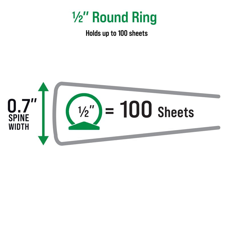 3 Ring Binders 0.5 Inch Capacity Office Supplies 4-Pack Black