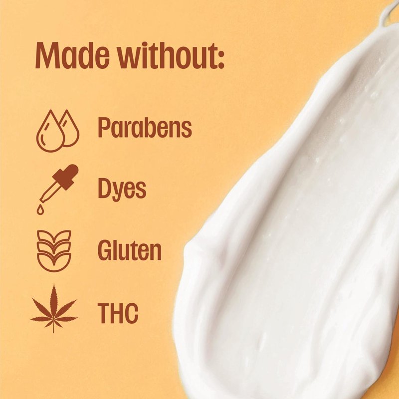 Hemp & Coconut Moisturizer - Nourishing Body Lotion for Dry Skin 18oz