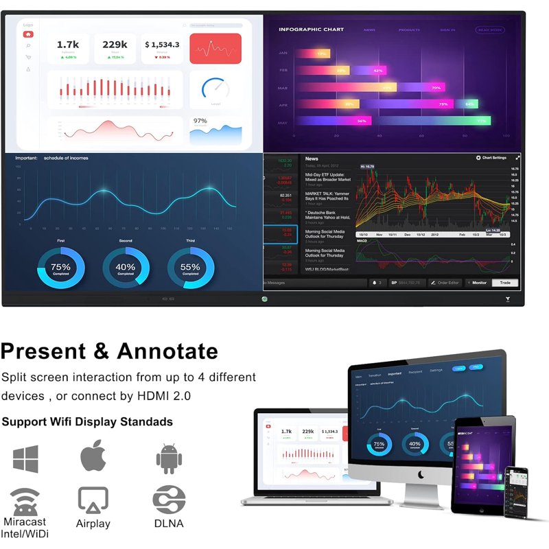 75-Inch Interactive Whiteboard with 4K UHD Touchscreen, Dual System, Camera & Mount