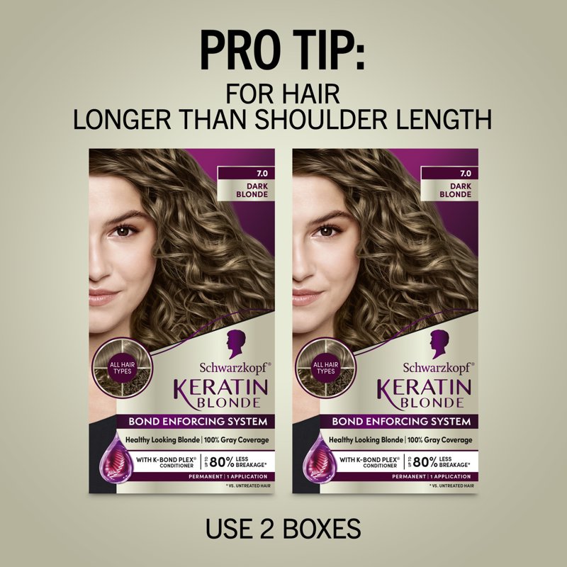 Permanent Hair Dye Kit for Blonde Hair Lightening and Toning