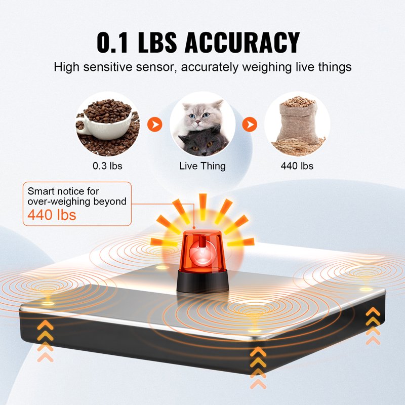 Digital Postal Scale 440 lbs with LCD Display, Tare Function, and AC/DC Power