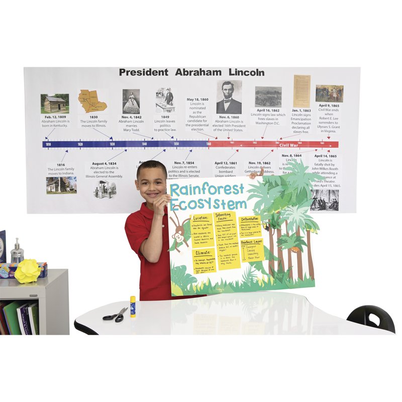 Poster Board 22x28 Inch White - Pack of 50 Sheets for Classroom & Projects