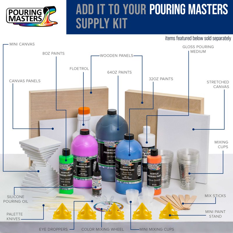 Fabric Medium for Acrylic Paints - 8oz Extender & Adhesion Enhancer