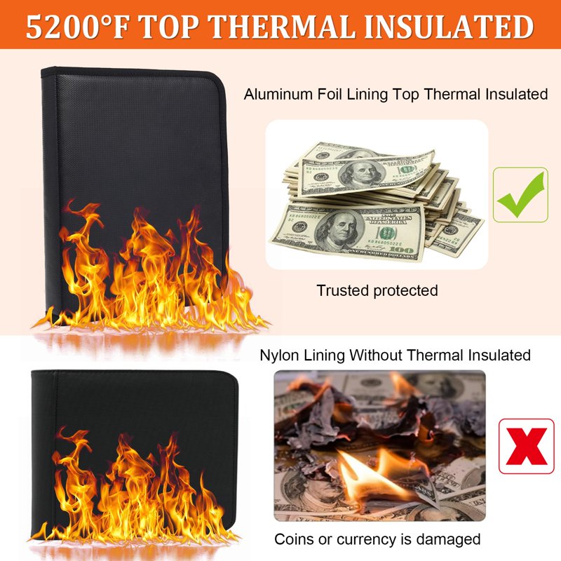 Fireproof Coin Collection Album with 400 Pockets & 36 Currency Sleeves