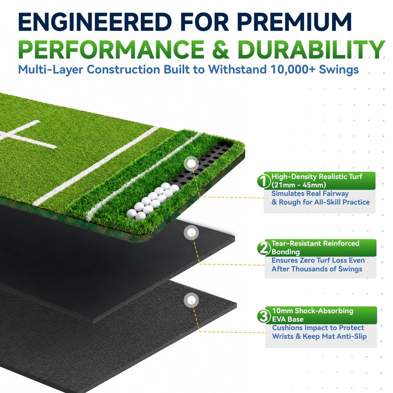 ORFELD 6 x 4 ft Dual-Turf Golf Hitting Mat with EVA Base & 10 Hitting Positions - Indoor/Outdoor