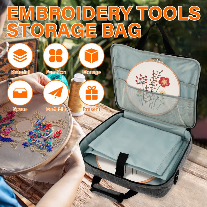 Embroidery Floss Organizer Bag with Multiple Pockets - Portable Sewing & Cross Stitch Storage