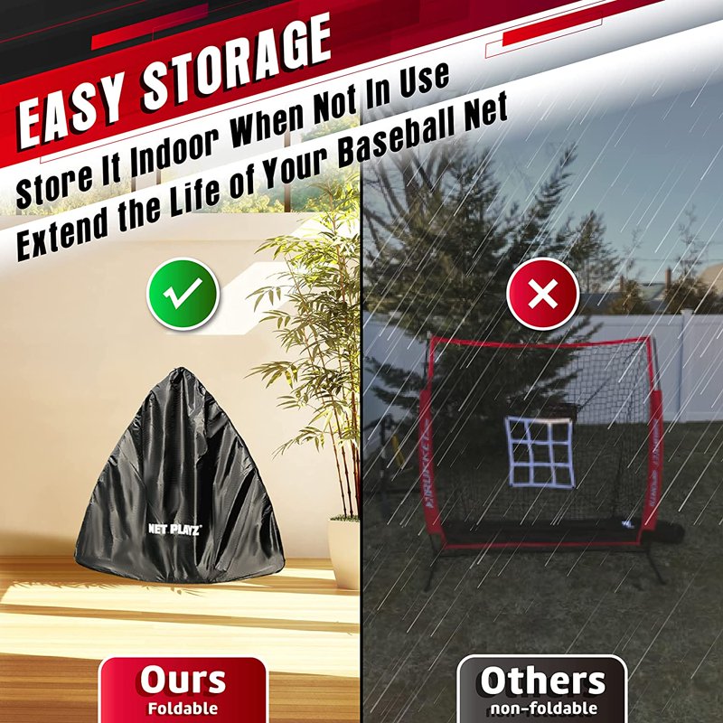 5' x 5' Baseball & Softball Practice Hitting & Pitching Net - Portable Training Aid